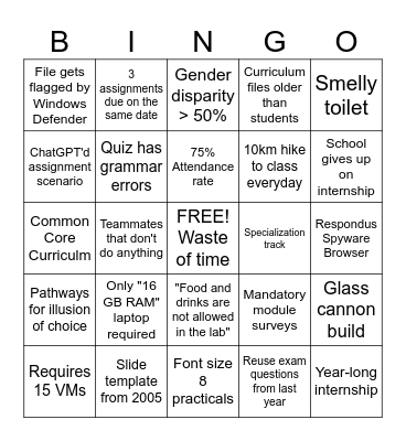 Bad Diploma BINGO Card