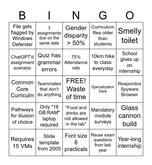 Bad Diploma BINGO Card
