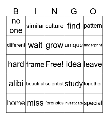 Who am I?  Bingo Card