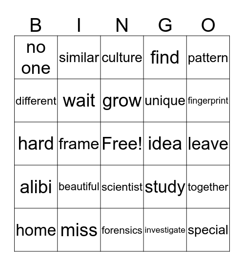 Who am I?  Bingo Card