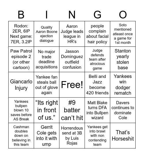 Yankees 2025 Bingo Card Bingo Card
