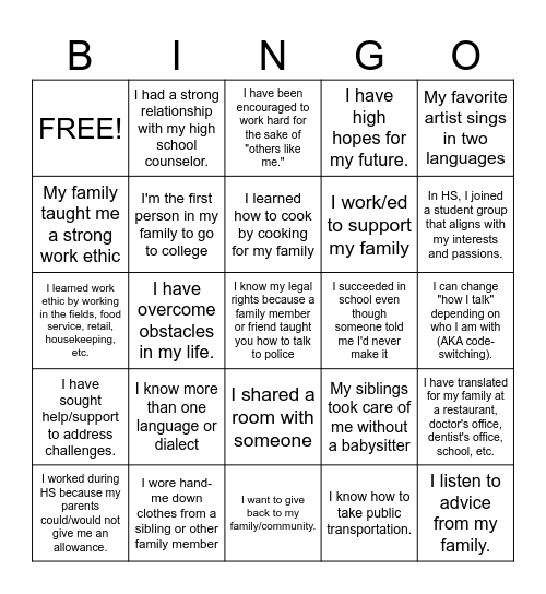 Community Cultural Wealth Bingo Card
