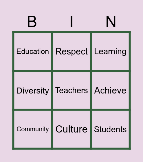 Professional Learning Bingo Card