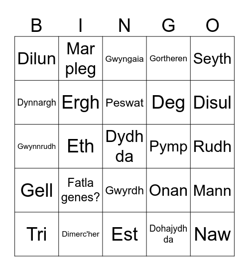 Cornish Kernewek Bingo Card