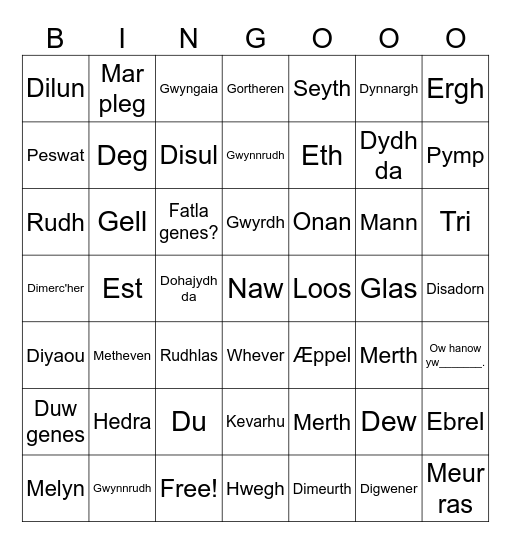 Cornish Kernewek Bingo Card