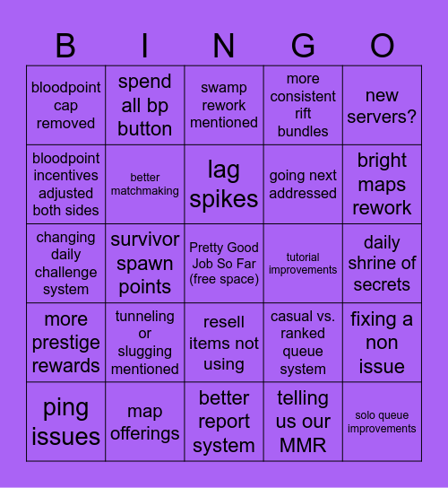 DBD Operation Health Bingo Card
