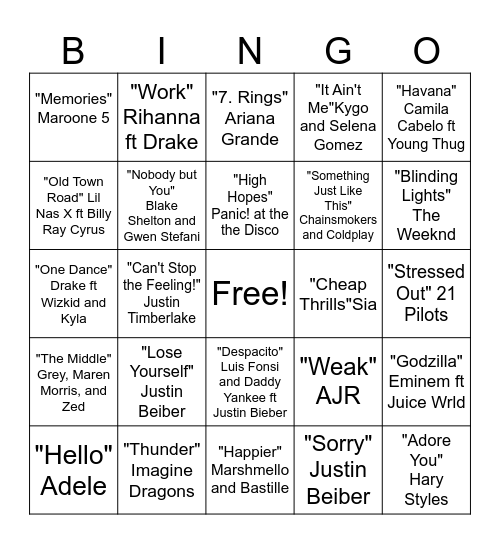 Music From When We Were Kids 1 Bingo Card