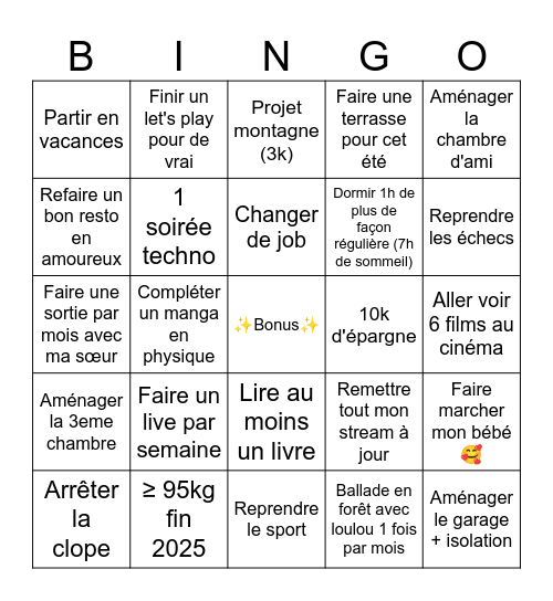 Objectifs 2025 Bingo Card