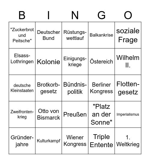 Das Deutsche Reich (1871-1914) Bingo Card