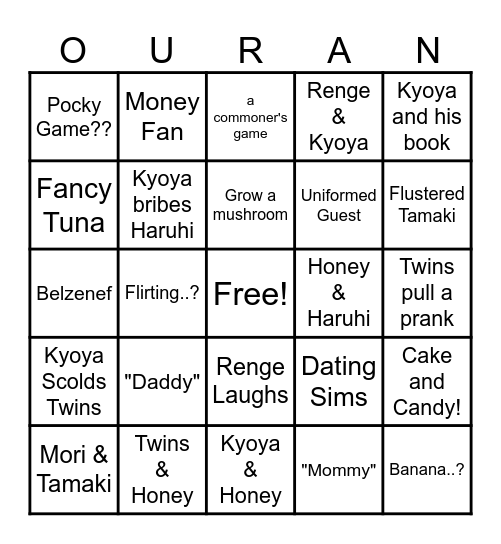 Commoner's Coffee Bingo! Bingo Card