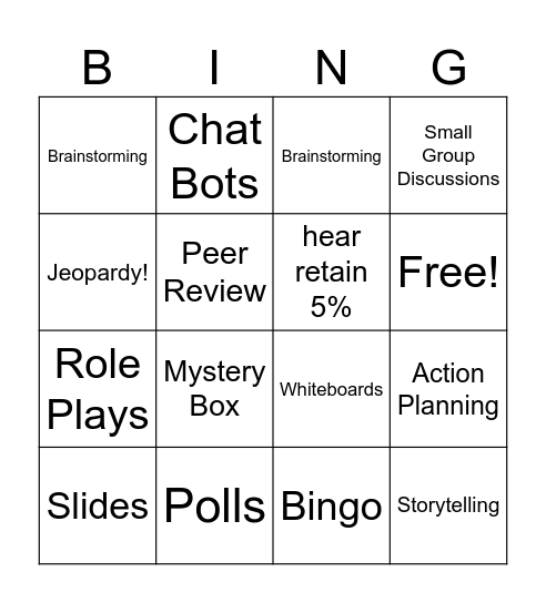 Training Bingo Card