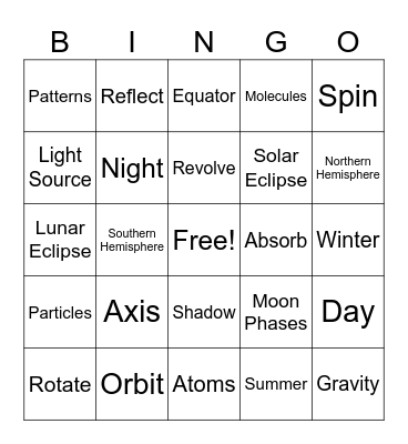 Patterns In Space Bingo Card