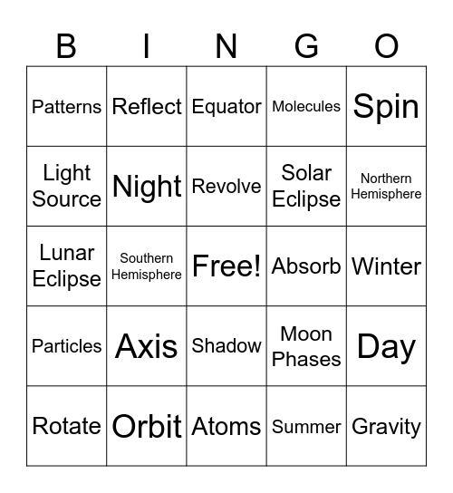 Patterns In Space Bingo Card