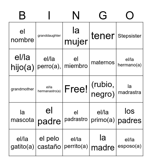 La familia Bingo Card