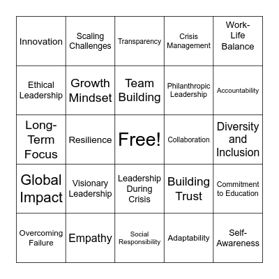 Leadership Bingo - Melinda Gates & Tim Cook Bingo Card