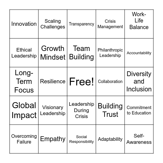 Leadership Bingo - Melinda Gates & Tim Cook Bingo Card