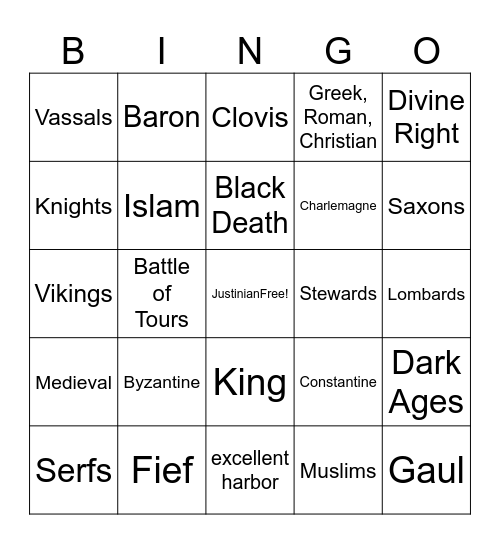 7.1-7.2 Bingo Card