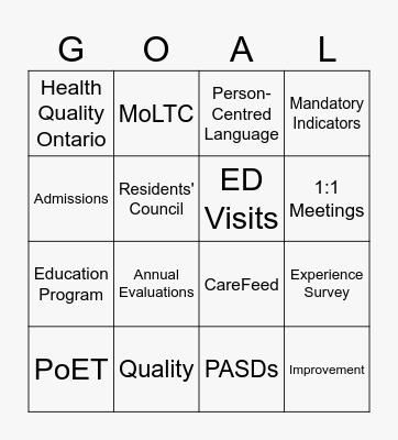 Quality Improvement Bingo Card