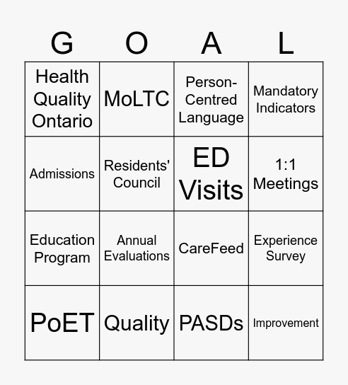Quality Improvement Bingo Card
