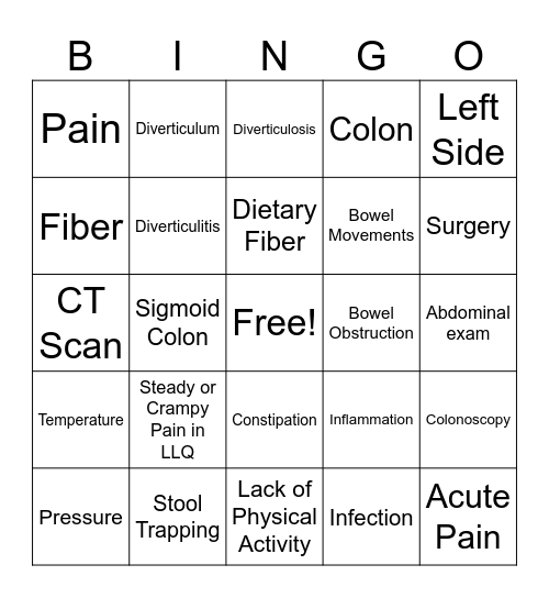 Diverticulosis & Diverticulitis Bingo Card