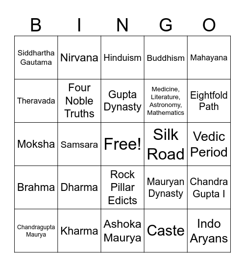 Classical India Bingo Card