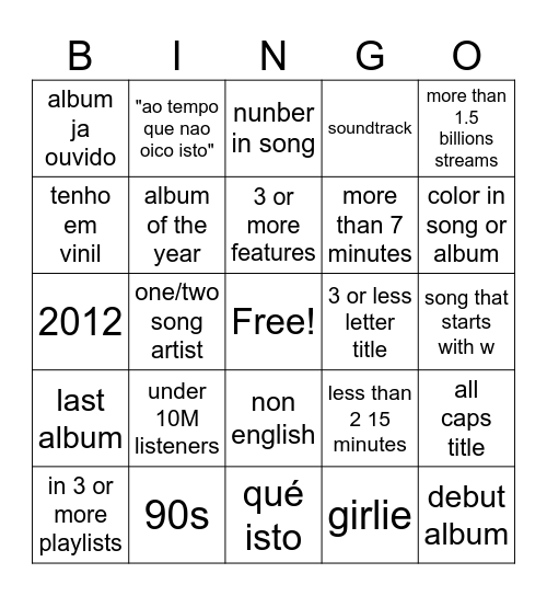 SPOTIFY BINGO Card