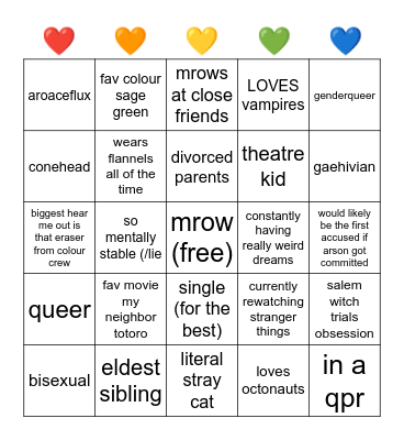 how similar are we? ;0 Bingo Card