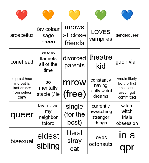 how similar are we? ;0 Bingo Card