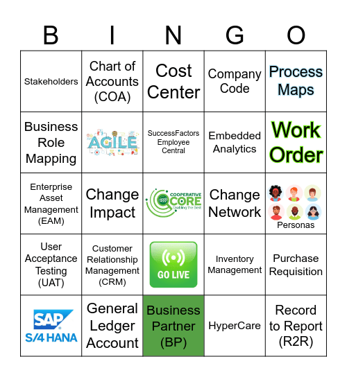 Cooperative Core Bingo Card