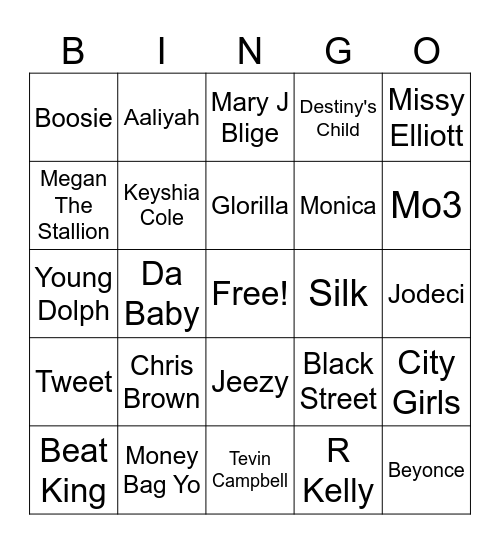 Ratchet Bingo Card