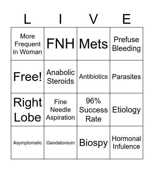 Liver Lesion Bingo Card