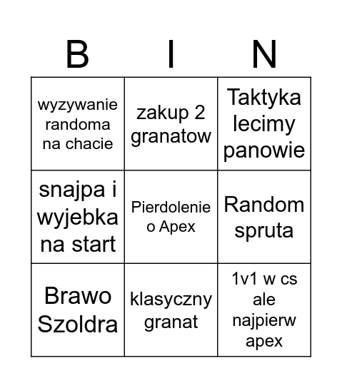 Nowaczkiewicz Bingo Card