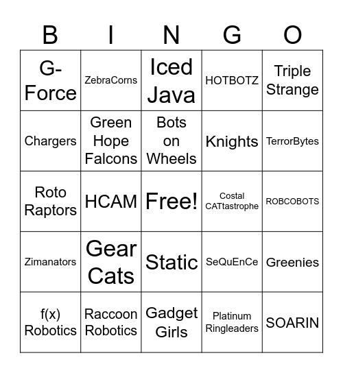 NC FIRST TEAMS Bingo Card