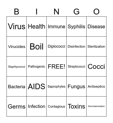 INFECTION CONTROL Bingo Card