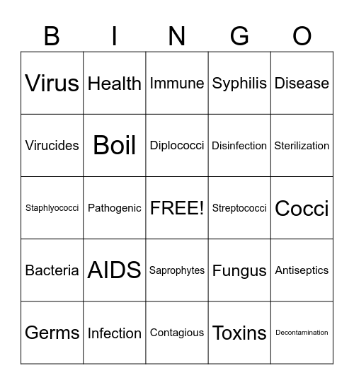 INFECTION CONTROL Bingo Card