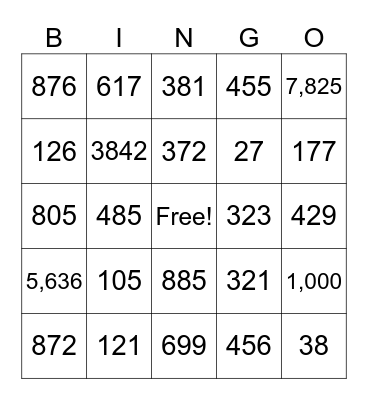 Place Value Bingo Card