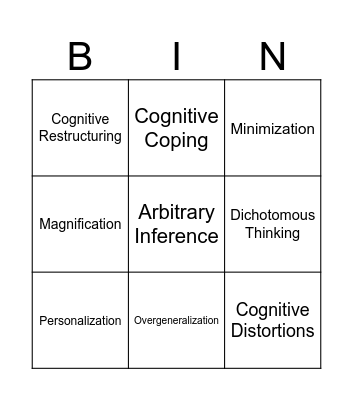 Cognitive Theory Bingo Card