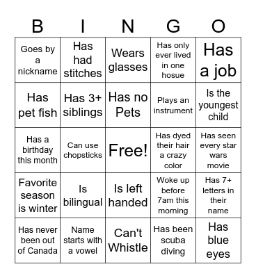 Speed dating bingo Card