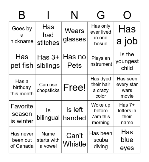 Speed dating bingo Card