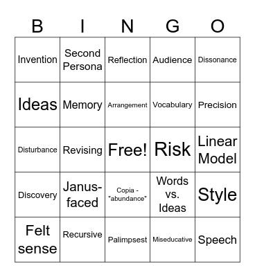 Test Bingo card Bingo Card
