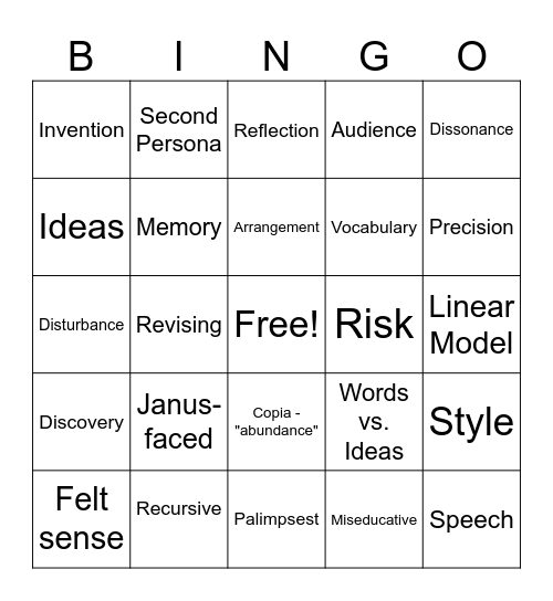 Test Bingo card Bingo Card