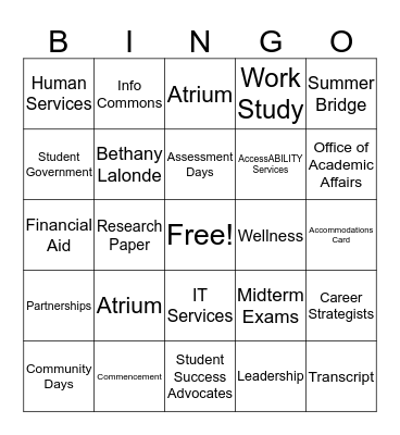OSE BINGO - PEOPLE, PLACES, THINGS Bingo Card