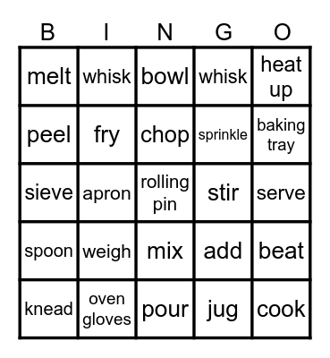 Recipe words Bingo Card