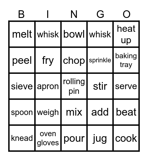 Recipe words Bingo Card