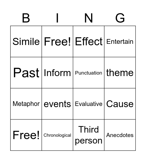Language Features and Text Structures Bingo Card