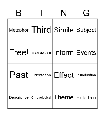 Text structures and Language Features Bingo Card