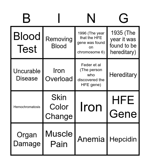 Hemochromatosis Bingo! Bingo Card