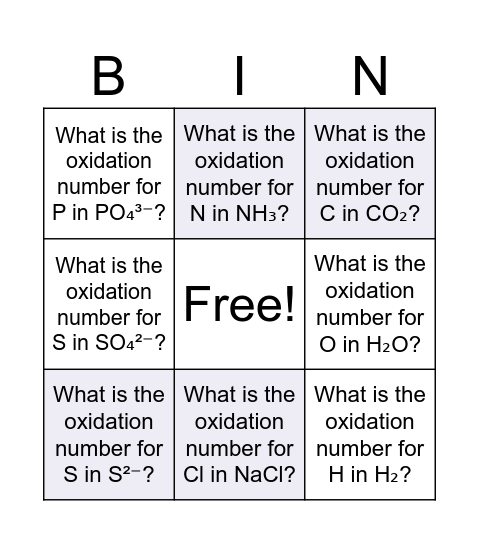 Oxidation number Bingo Card