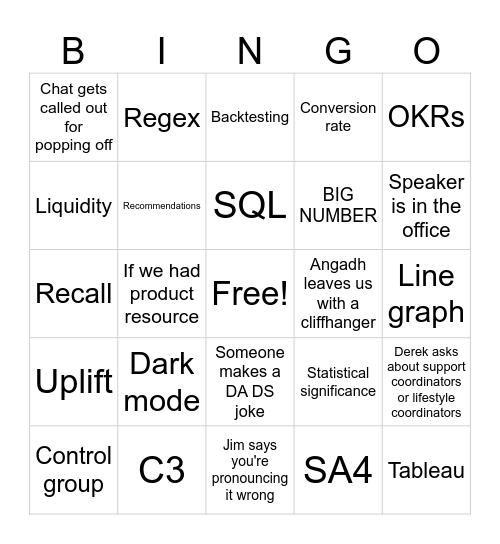 DS & DA Showcase Bingo Card