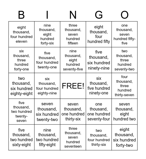 Standard Form to Word Form Bingo Card